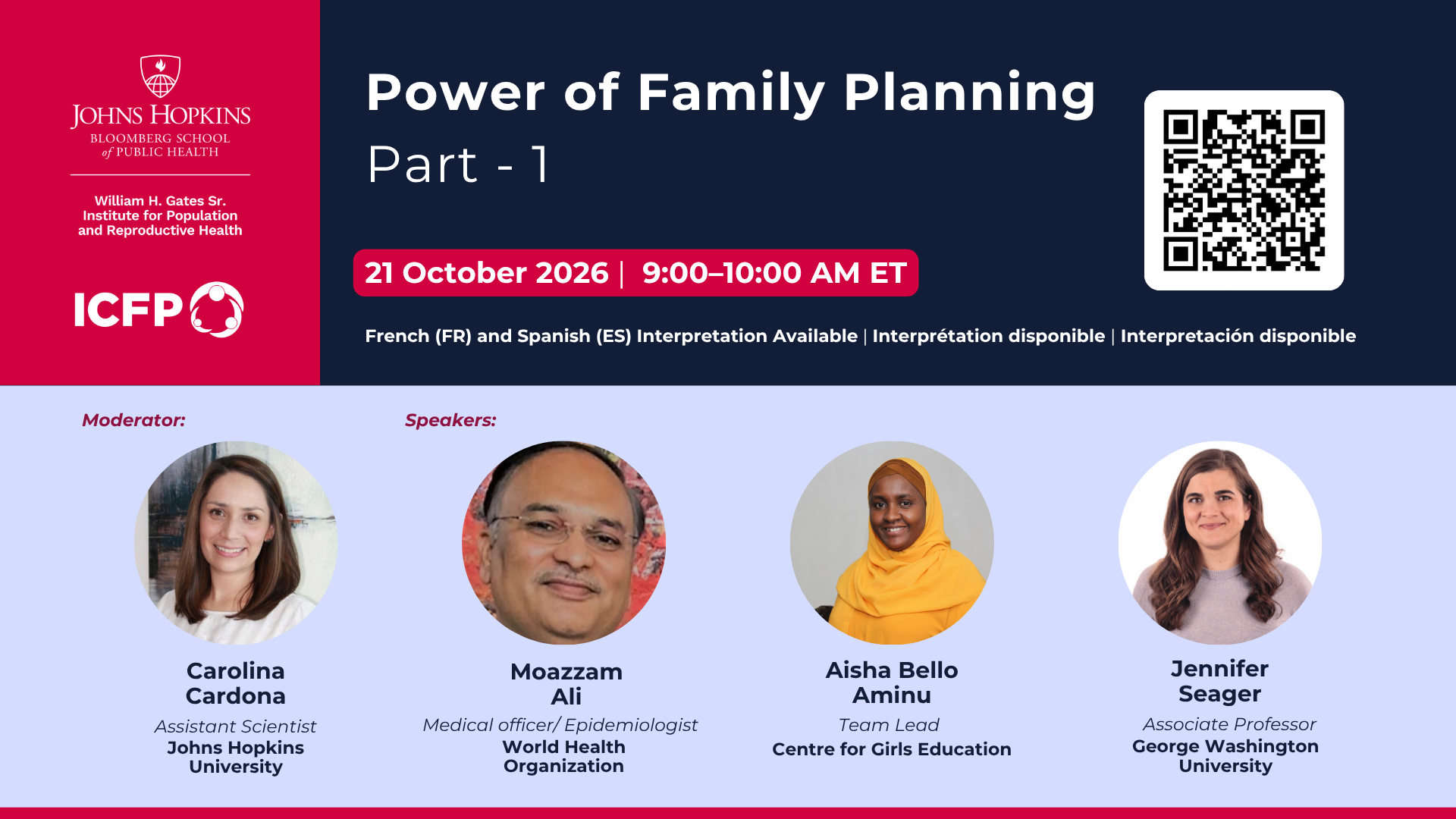 Power of Family Planning – Part 1